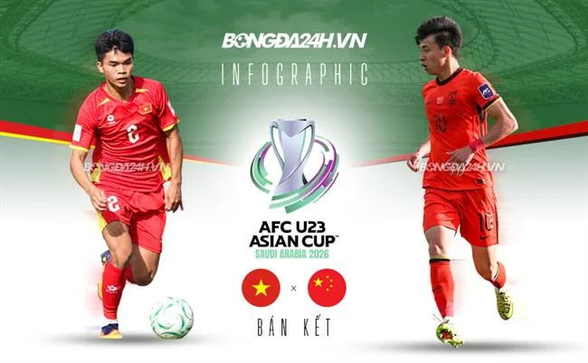 Hình ảnh giao diện 188BET thân thiện trên di động